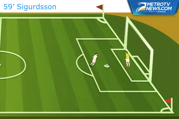Ilustrasi Gol: Costa Selamatkan Chelsea dari Kekalahan