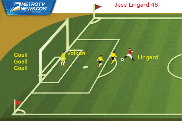 Ilustrasi Gol Manchester United Benamkan Fenerbahce di Old Trafford