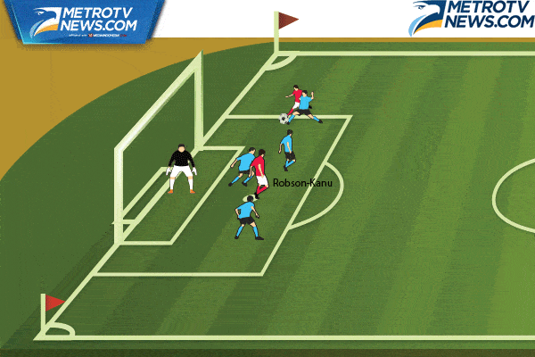 Ilustrasi Gol: Wales Permalukan Tim Peringkat Dua Dunia