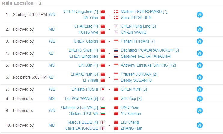 Jadwal Wakil Indonesia pada Semifinal Swiss Open 2017