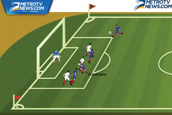 Ilustrasi Gol: Dua Gol Telat Bawa Prancis Lolos ke Babak 16-Besar