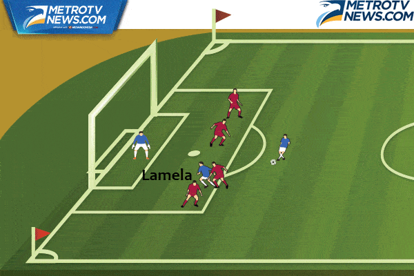 Ilustrasi Gol: Messi Mengamuk dan Bawa Argentina Bantai Venezuela