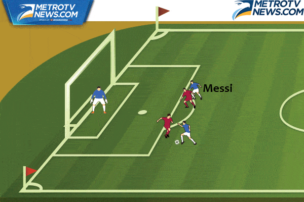 Ilustrasi Gol: Messi Mengamuk dan Bawa Argentina Bantai Venezuela