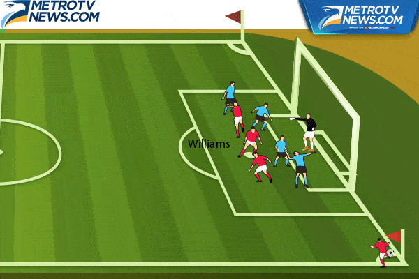 Ilustrasi Gol: Wales Permalukan Tim Peringkat Dua Dunia