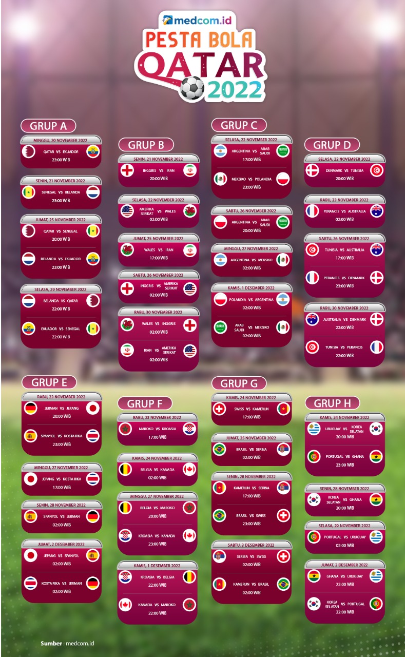 Lengkap! Ini Daftar Skuat Final 32 Tim Peserta Piala Dunia 2022 (Grup A-D)
