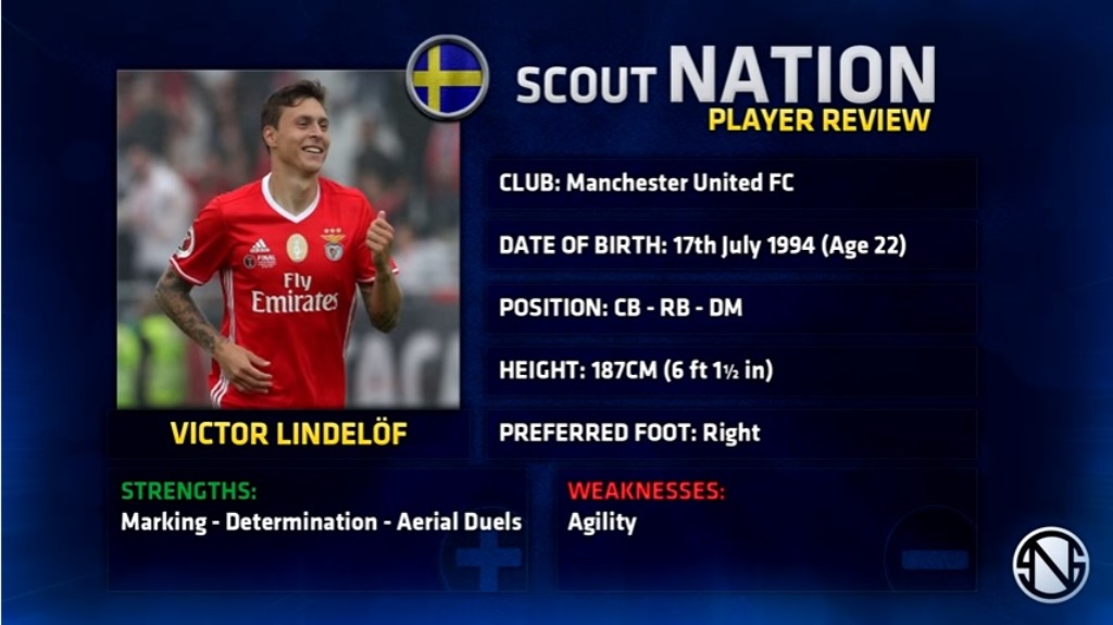 <i>Welcome</i> Victor Lindelof