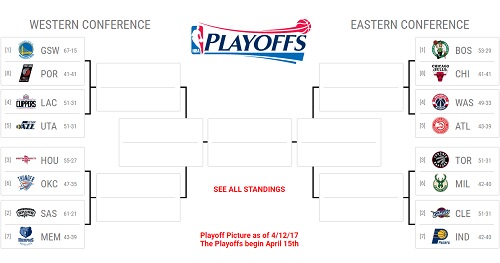 Bulls dan Pacers Rebut Tiket Terakhir Play-Off NBA