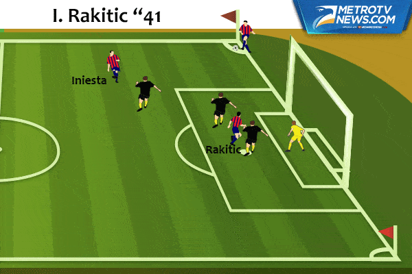 Ilustrasi Gol: Barcelona Ditahan Atletico Madrid