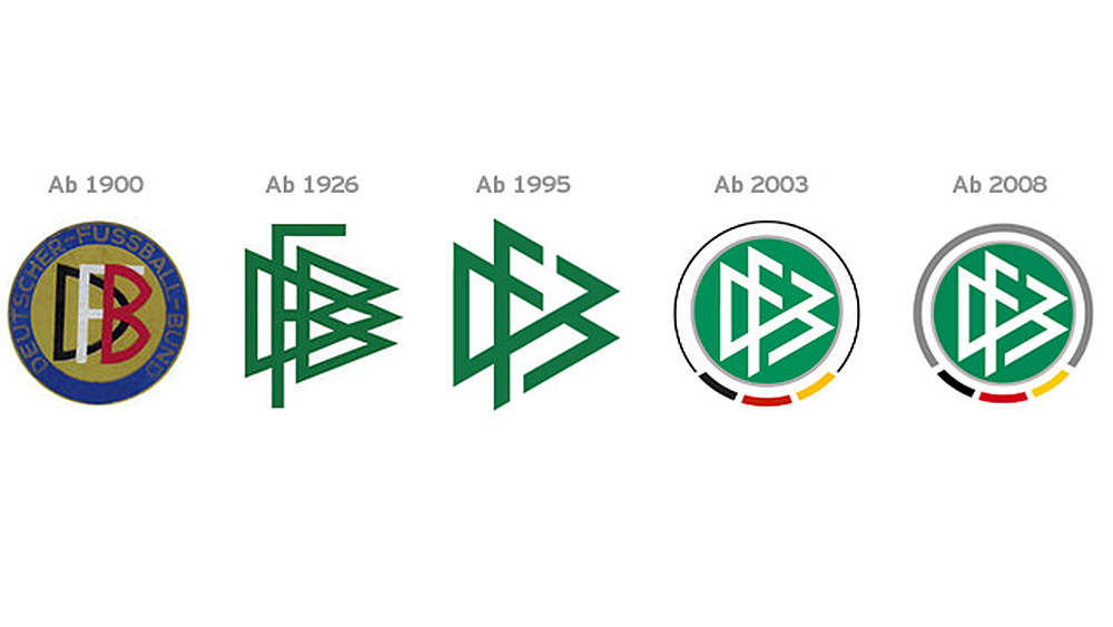 On This Day Asosiasi Sepak Bola Jerman Dfb Kembali Aktif