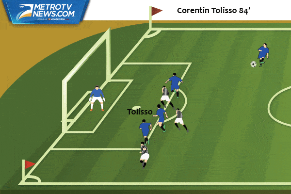 Ilustrasi Gol: Juventus - Lyon Berbalas Gol