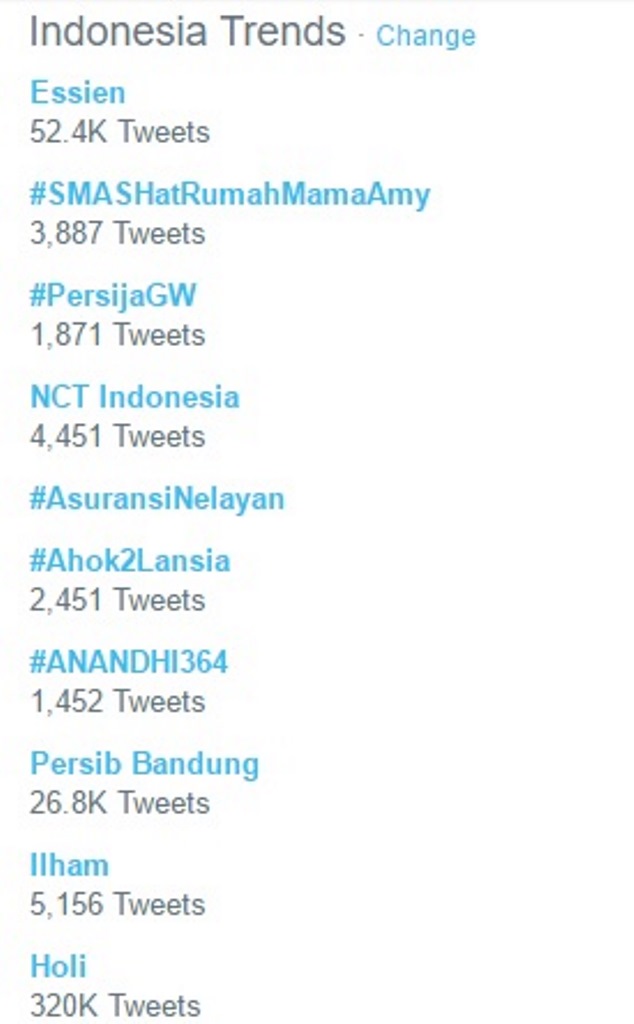 Michael Essien Jadi <i>Trending Topic</i> di Indonesia