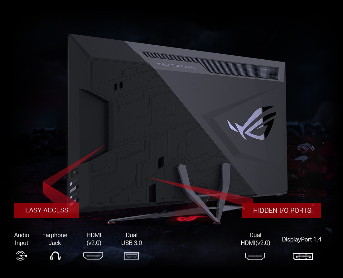 ASUS ROG Strix XG438Q Sajikan Layar 43 Inci