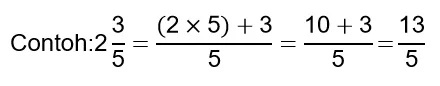 Contoh 2