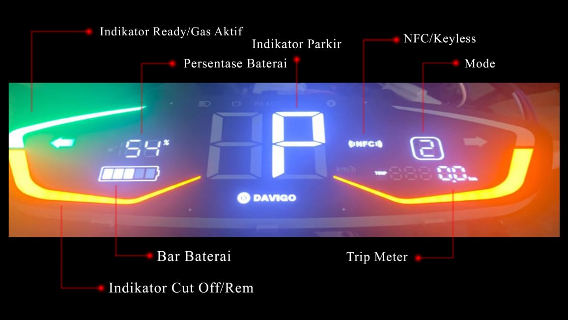 Sedang Uji Tipe, Yuk Intip Spek Motor Listrik Davigo