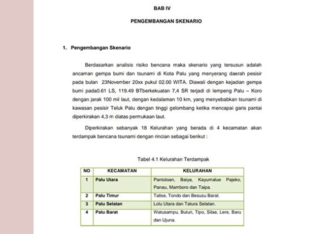 Kitab BPBD yang Telat Datang