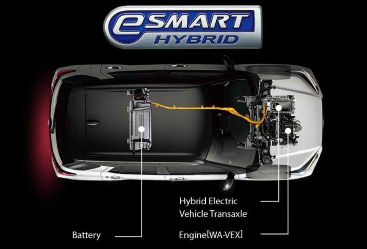 Beda Teknologi e:Smart Hybrid Daihatsu, Rocky & Raize yang Pertama