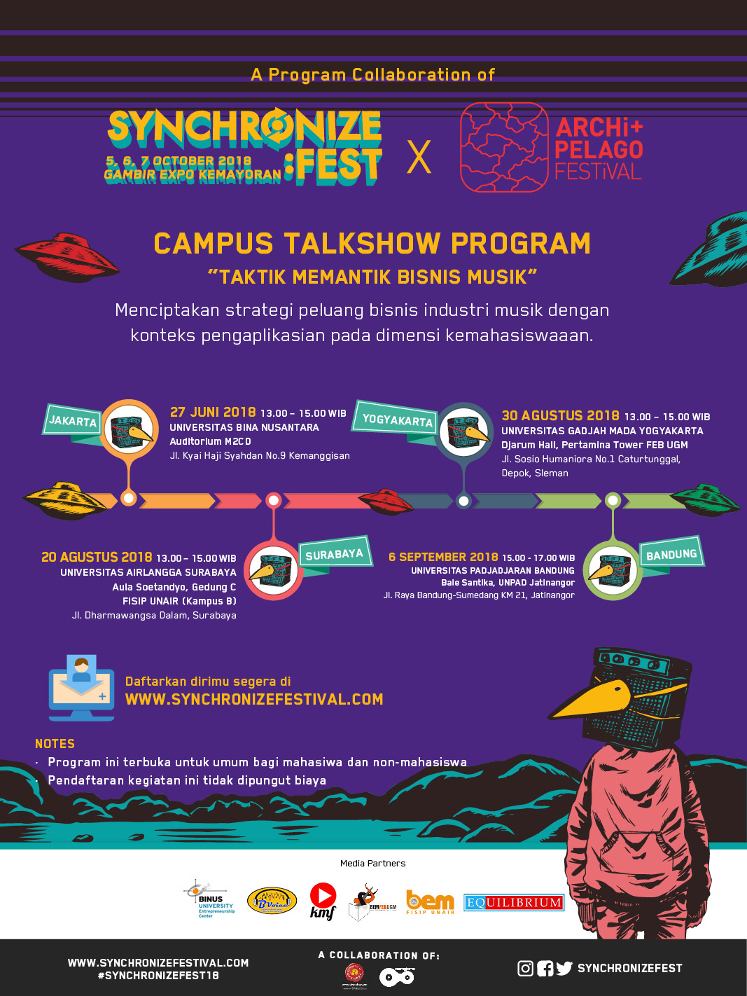 Synchronize Festival Bekerjasama dengan Archipelago Festival