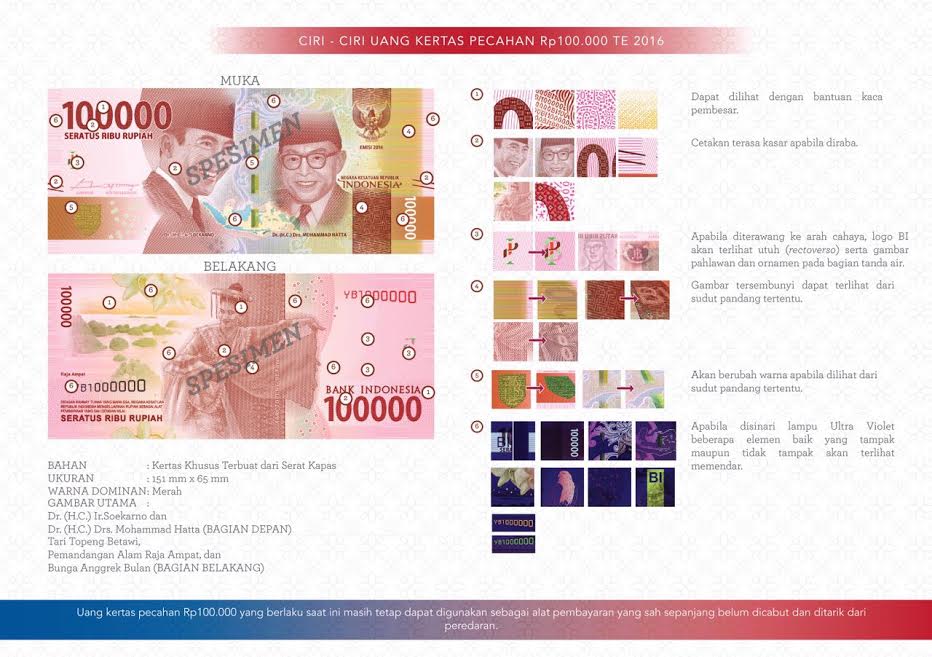 BI Resmi Luncurkan Uang Rupiah Baru