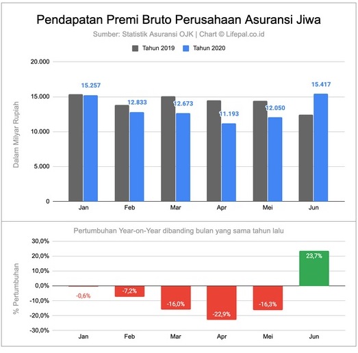 Opsi Pembiayaan Kesehatan Berkelanjutan