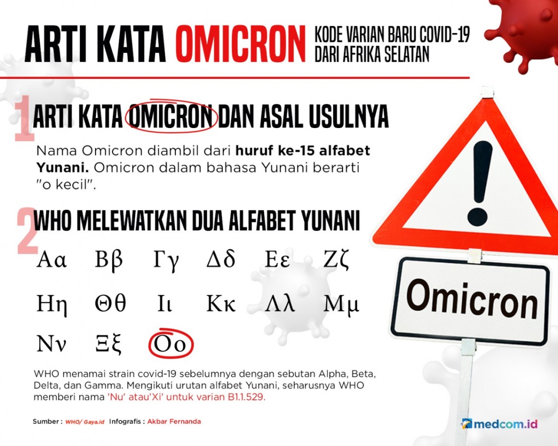 Pemulihan Semu hingga Ancaman Krisis Ekonomi Berlanjut