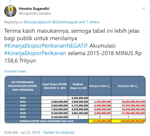 Kapal Tenggelam <i>Illegal Fishing</i> Tak Padam
