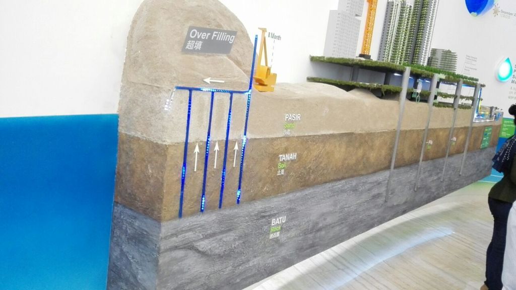 Pulau Reklamasi Malaysia Disulap jadi Kota Futuristik Ramah Lingkungan