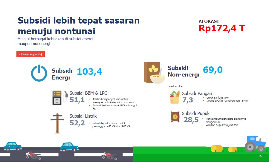 50% Pagu Anggaran Kementerian ESDM 2018 untuk Rakyat