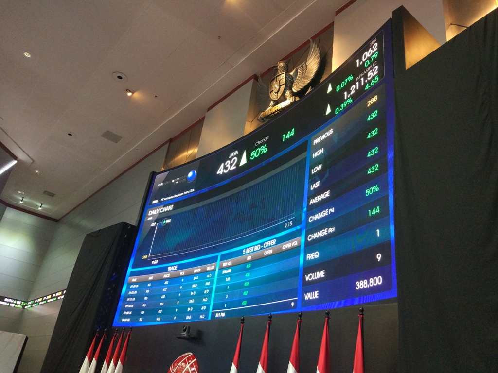 IPO, Saham Armada Berjaya Trans Naik 50%