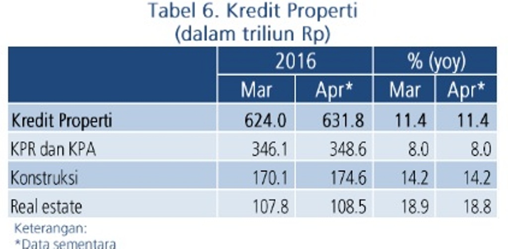 Ini Penyebab Uang Beredar Mengalami Perlambatan di April
