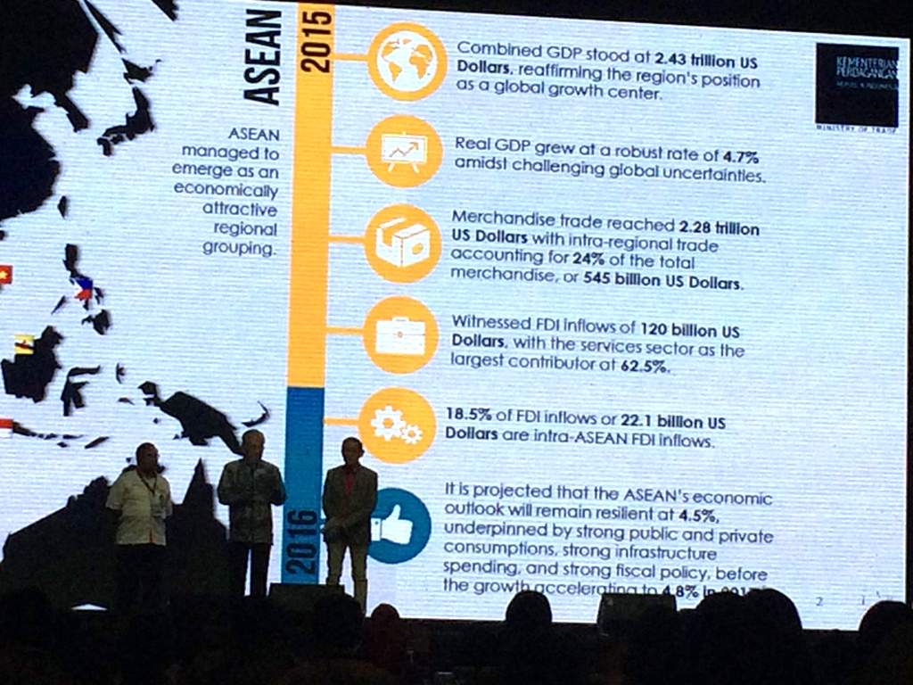 Hadapi MEA, Bangun Jaringan via ASEAN Marketing Summit