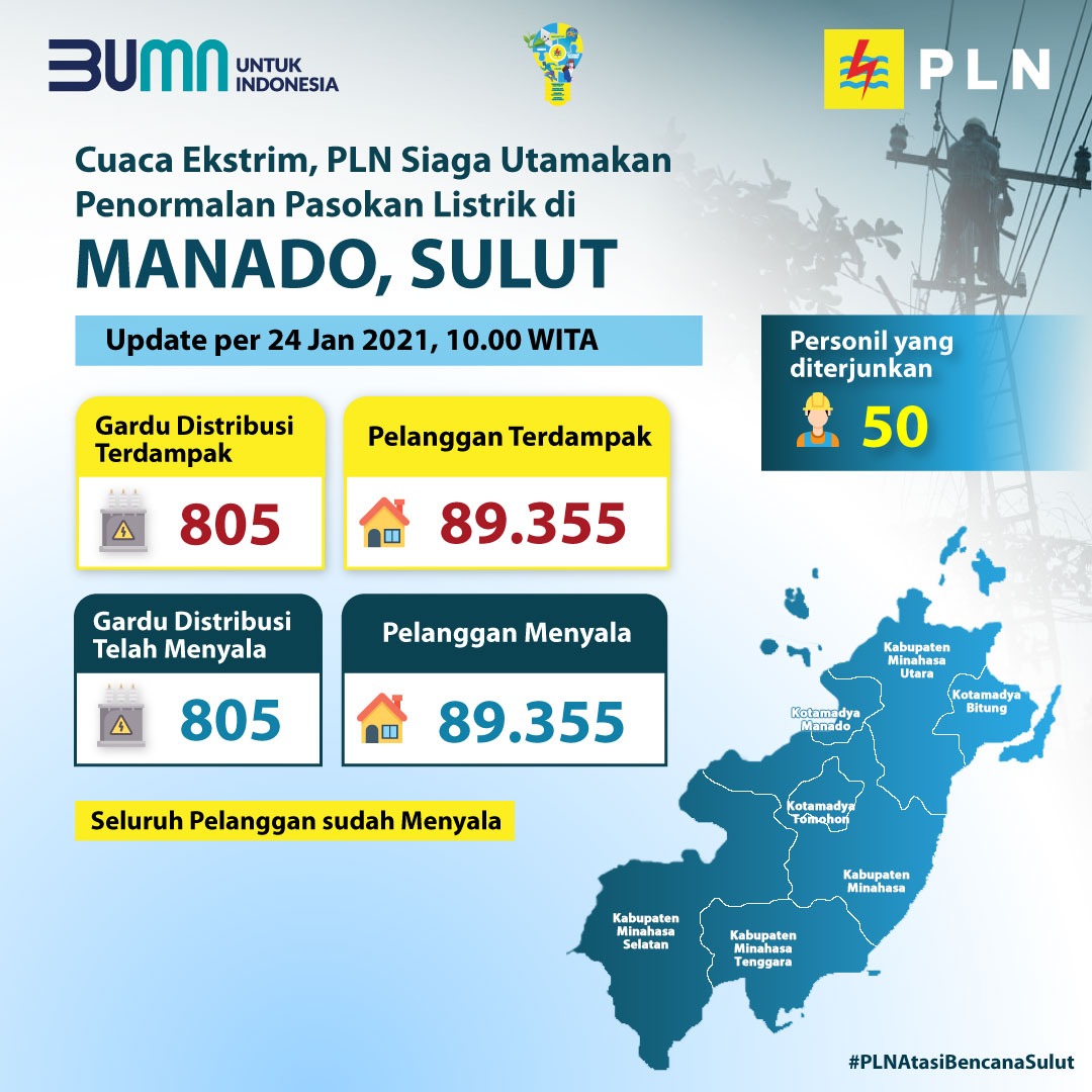 PLN Kembali Nyalakan Seluruh Gardu Listrik Terdampak Banjir di Manado
