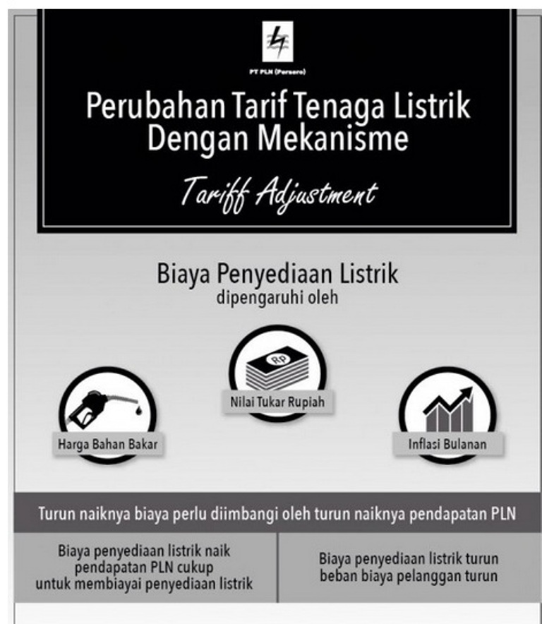 PLN Tidak Naikkan Tarif Listrik untuk Pelanggan Kurang Mampu