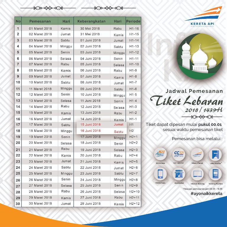 H-90 Lebaran, Tiket KA Sudah Bisa Dipesan