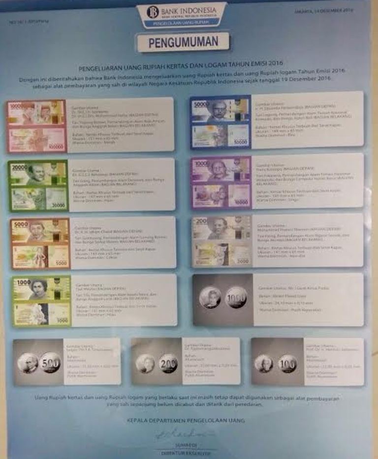 BI Resmi Luncurkan Uang Rupiah Baru