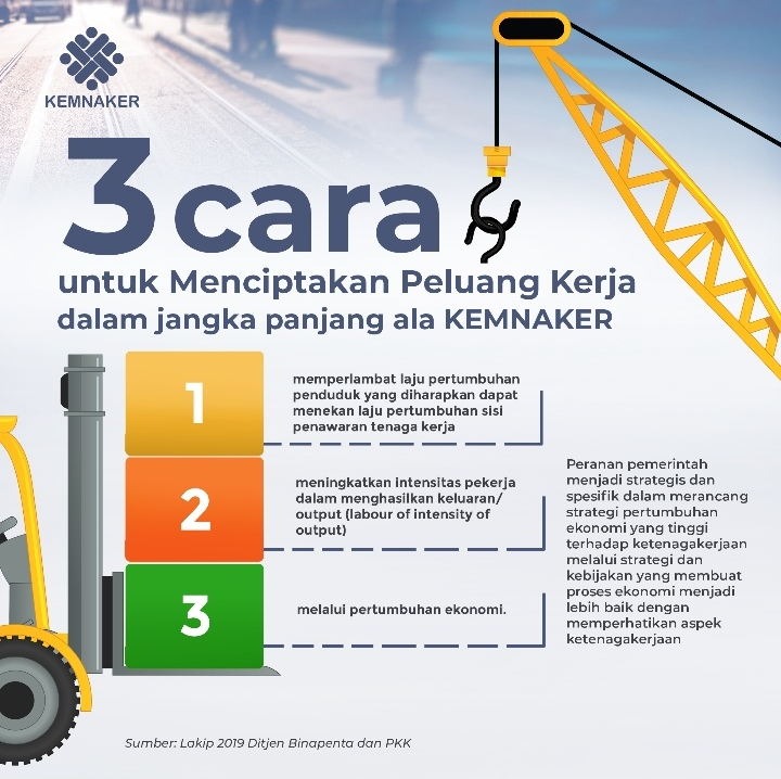 Upaya Kemenaker Ciptakan Peluang Kerja Jangka Panjang