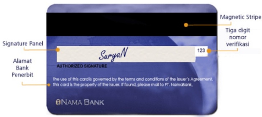 Mencegah Kasus <i>Skimming</i>