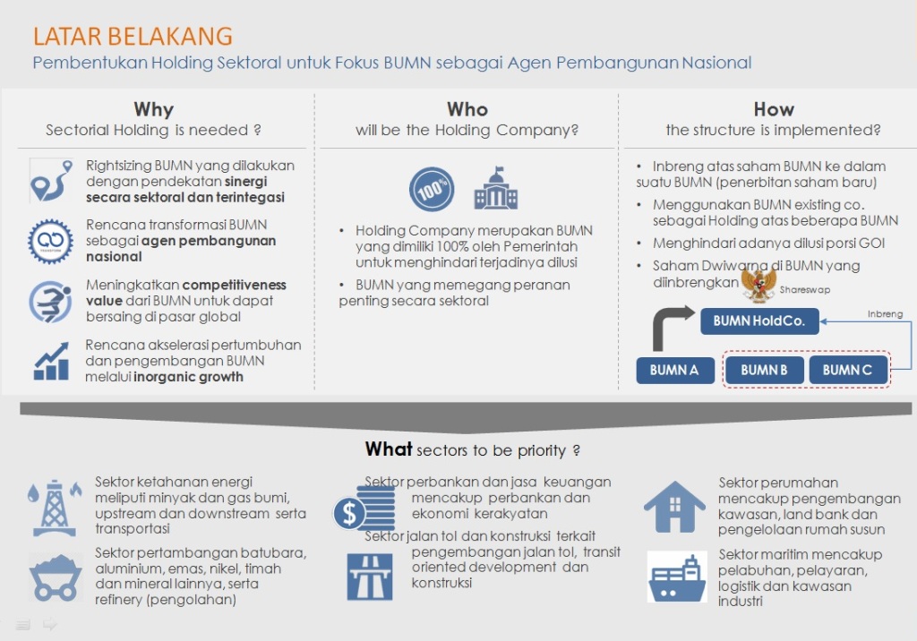 <i>Holding Company</i>, Evaluasi Bentuk Pengelolaan BUMN