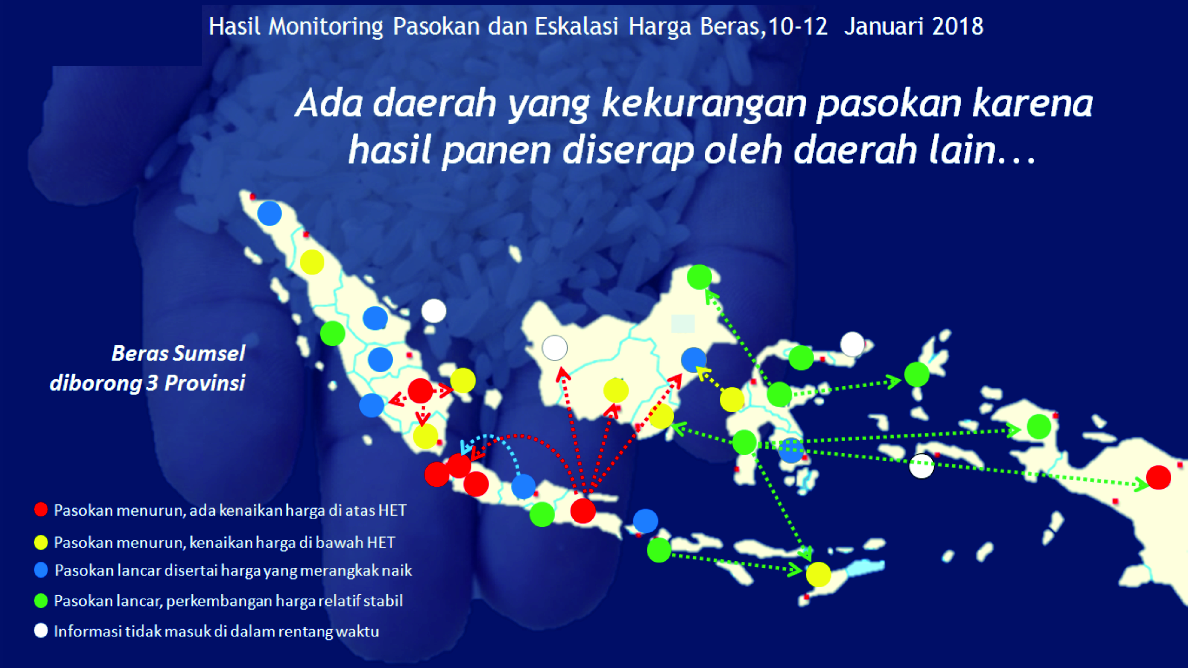 Empat Dugaan Maladministrasi di Balik Impor Beras 500 Ribu Ton