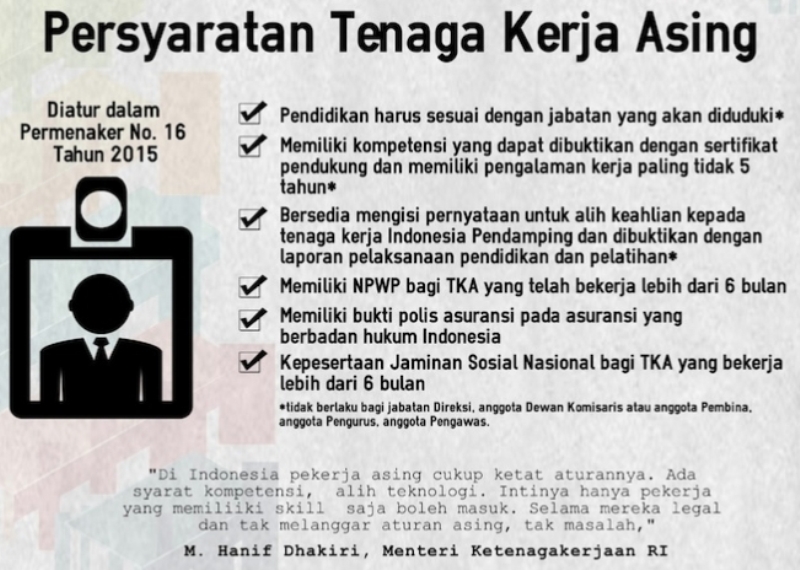 Menko Luhut Sebut Indonesia Butuh Ilmuwan Teknologi