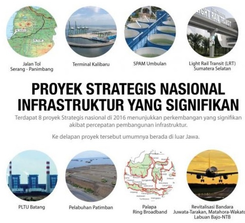 Swasta Minta Proyek TOD di Stasiun LRT-MRT Adil