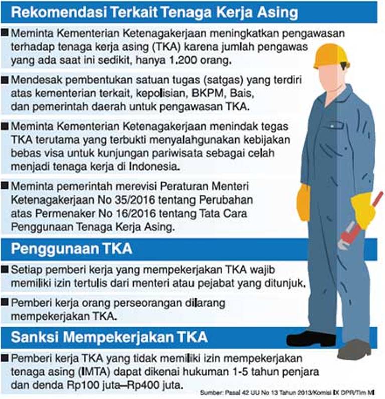 Menko Luhut Sebut Indonesia Butuh Ilmuwan Teknologi