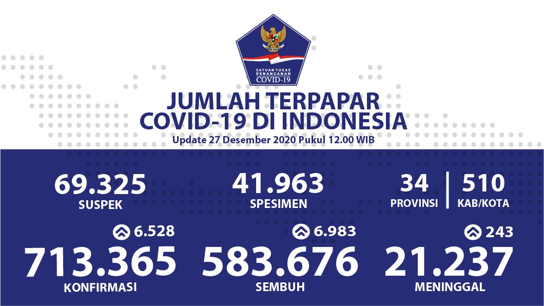 Menteri Baru di Akhir Tahun