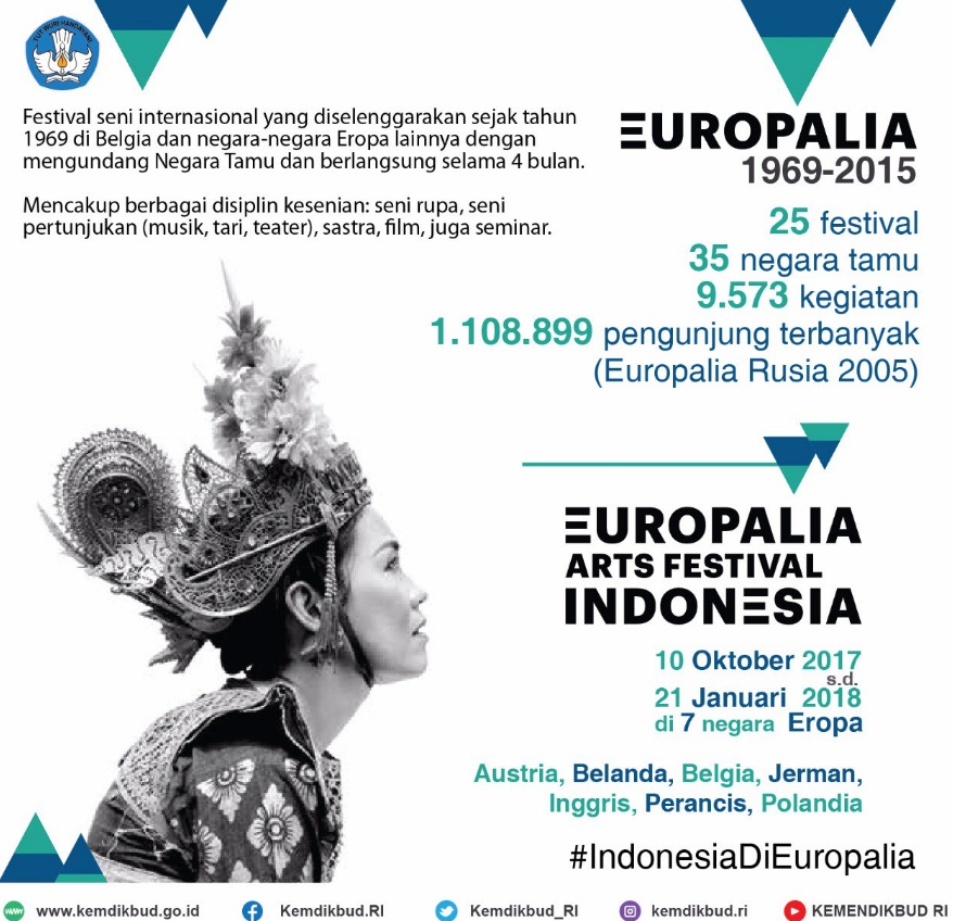 Majemuk dan Multikultur, Kekuatan Indonesia sebagai Tamu di Europalia