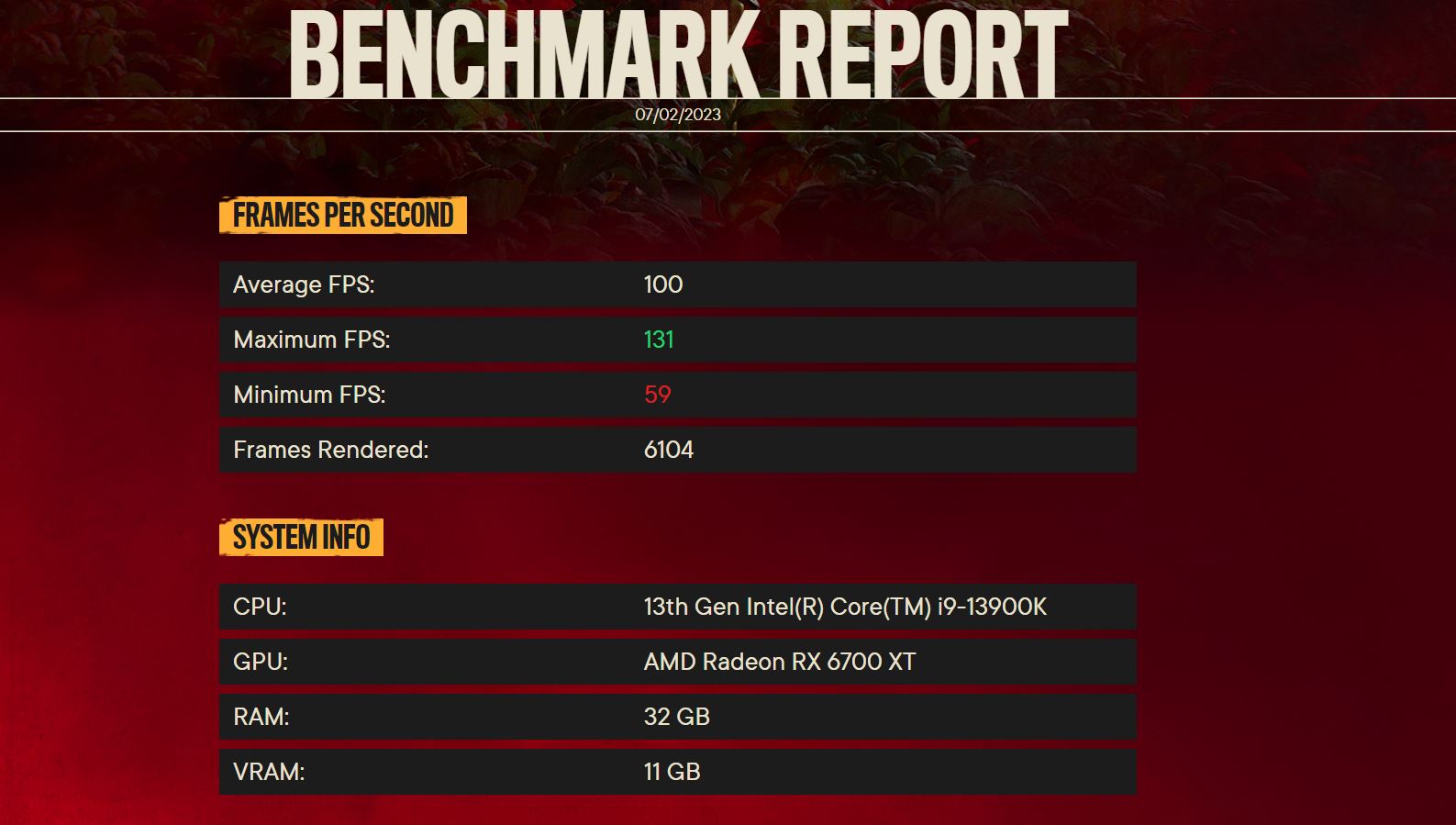 Menjajal Kartu Grafis Asus ROG Strix RX 6700 XT OC Edition