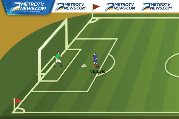 Ilustrasi Gol: Persib Hapus Kutukan di Stadion Mandala