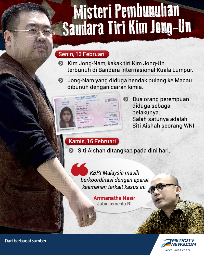Pembelaan untuk Siti Aisyah
