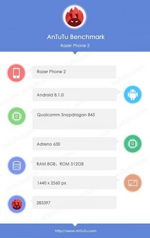Bocoran Sementara Spesifikasi Razer Phone 2