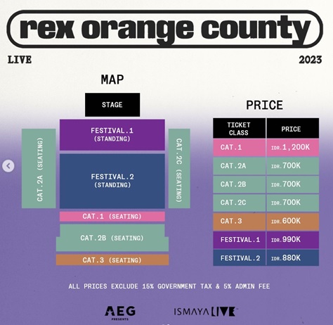 Murah! Segini Harga Tiket Konser Perdana Rex Orange County di Jakarta