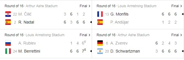 US Open 2019: Tekuk Cilic, Rafael Nadal ke Perempat Final