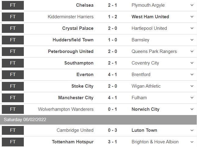 Hasil Piala FA: Lampard Jalani Debut Manis Bersama Everton, Man City dan Tottenham Menang Besar